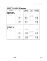 Предварительный просмотр 51 страницы Agilent Technologies 87075C Option H08 User'S And Service Manual