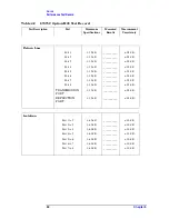 Предварительный просмотр 52 страницы Agilent Technologies 87075C Option H08 User'S And Service Manual