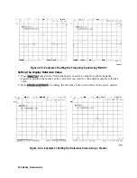 Предварительный просмотр 76 страницы Agilent Technologies 8719D User Manual