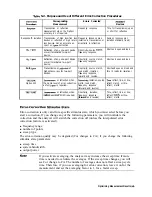 Предварительный просмотр 219 страницы Agilent Technologies 8719D User Manual