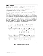 Предварительный просмотр 278 страницы Agilent Technologies 8719D User Manual