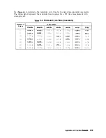 Предварительный просмотр 293 страницы Agilent Technologies 8719D User Manual