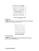 Предварительный просмотр 306 страницы Agilent Technologies 8719D User Manual