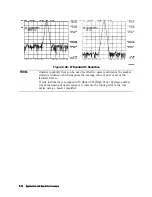 Предварительный просмотр 326 страницы Agilent Technologies 8719D User Manual