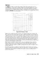 Предварительный просмотр 327 страницы Agilent Technologies 8719D User Manual