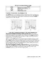 Предварительный просмотр 397 страницы Agilent Technologies 8719D User Manual