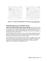 Предварительный просмотр 401 страницы Agilent Technologies 8719D User Manual