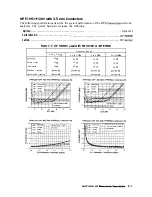 Предварительный просмотр 450 страницы Agilent Technologies 8719D User Manual