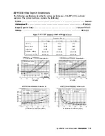 Предварительный просмотр 460 страницы Agilent Technologies 8719D User Manual