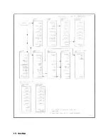 Предварительный просмотр 476 страницы Agilent Technologies 8719D User Manual