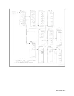 Предварительный просмотр 477 страницы Agilent Technologies 8719D User Manual