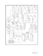 Предварительный просмотр 481 страницы Agilent Technologies 8719D User Manual