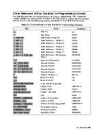 Предварительный просмотр 534 страницы Agilent Technologies 8719D User Manual