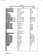 Предварительный просмотр 535 страницы Agilent Technologies 8719D User Manual