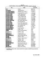 Предварительный просмотр 536 страницы Agilent Technologies 8719D User Manual