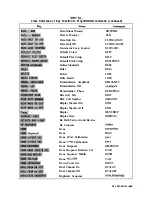 Предварительный просмотр 538 страницы Agilent Technologies 8719D User Manual