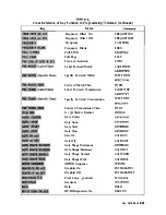 Предварительный просмотр 540 страницы Agilent Technologies 8719D User Manual