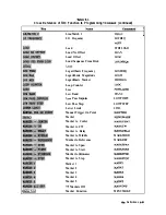 Предварительный просмотр 542 страницы Agilent Technologies 8719D User Manual