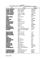 Предварительный просмотр 543 страницы Agilent Technologies 8719D User Manual