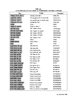 Предварительный просмотр 544 страницы Agilent Technologies 8719D User Manual