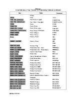 Предварительный просмотр 545 страницы Agilent Technologies 8719D User Manual