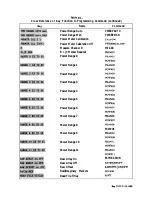 Предварительный просмотр 546 страницы Agilent Technologies 8719D User Manual