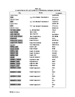 Предварительный просмотр 549 страницы Agilent Technologies 8719D User Manual