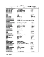 Предварительный просмотр 551 страницы Agilent Technologies 8719D User Manual