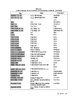 Предварительный просмотр 552 страницы Agilent Technologies 8719D User Manual