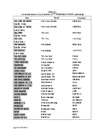 Предварительный просмотр 553 страницы Agilent Technologies 8719D User Manual