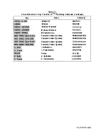 Предварительный просмотр 554 страницы Agilent Technologies 8719D User Manual