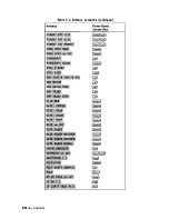 Предварительный просмотр 561 страницы Agilent Technologies 8719D User Manual