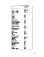 Предварительный просмотр 564 страницы Agilent Technologies 8719D User Manual