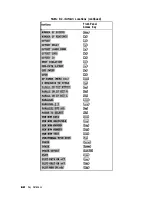 Предварительный просмотр 565 страницы Agilent Technologies 8719D User Manual