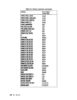 Предварительный просмотр 567 страницы Agilent Technologies 8719D User Manual