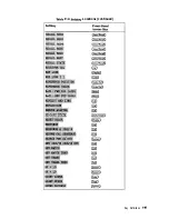 Предварительный просмотр 568 страницы Agilent Technologies 8719D User Manual