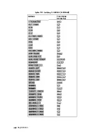 Предварительный просмотр 569 страницы Agilent Technologies 8719D User Manual