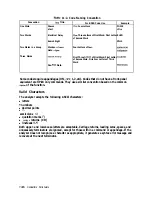 Предварительный просмотр 629 страницы Agilent Technologies 8719D User Manual