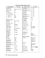 Предварительный просмотр 638 страницы Agilent Technologies 8719D User Manual