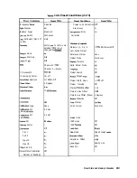 Предварительный просмотр 639 страницы Agilent Technologies 8719D User Manual