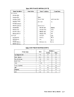 Предварительный просмотр 641 страницы Agilent Technologies 8719D User Manual