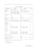 Предварительный просмотр 17 страницы Agilent Technologies 87511A Operation And Service Manual