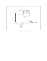 Предварительный просмотр 25 страницы Agilent Technologies 87511A Operation And Service Manual