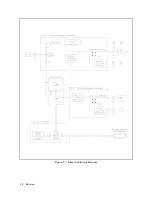 Предварительный просмотр 46 страницы Agilent Technologies 87511A Operation And Service Manual