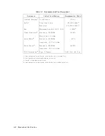 Preview for 26 page of Agilent Technologies 87512A Operation And Service Manual