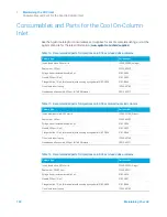 Предварительный просмотр 102 страницы Agilent Technologies 8890 Maintaining Manual