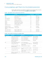 Предварительный просмотр 122 страницы Agilent Technologies 8890 Maintaining Manual