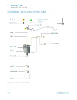 Предварительный просмотр 124 страницы Agilent Technologies 8890 Maintaining Manual