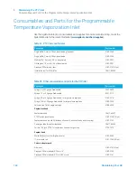 Предварительный просмотр 144 страницы Agilent Technologies 8890 Maintaining Manual