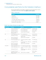 Предварительный просмотр 164 страницы Agilent Technologies 8890 Maintaining Manual